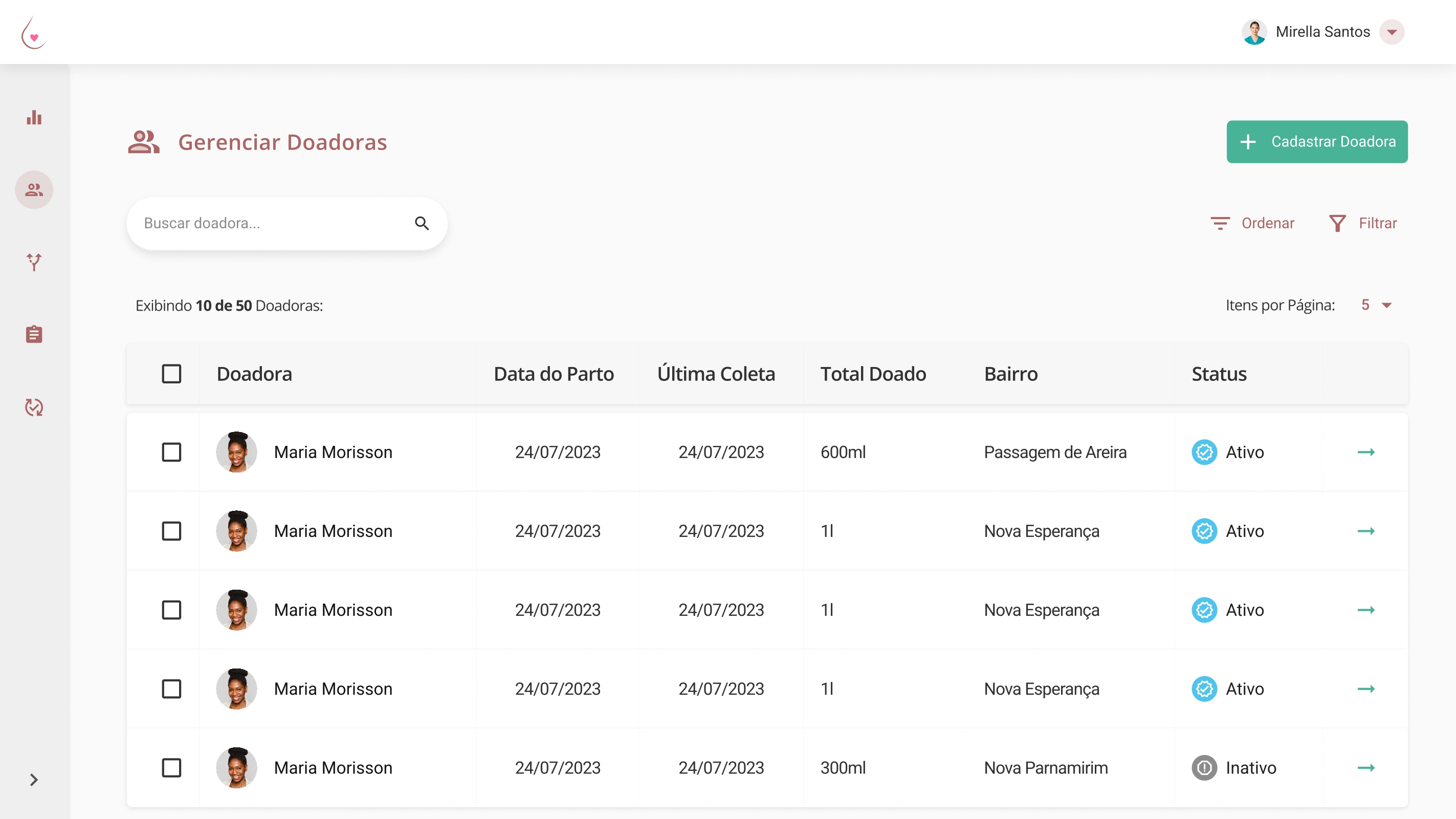 Doama - Dashboard